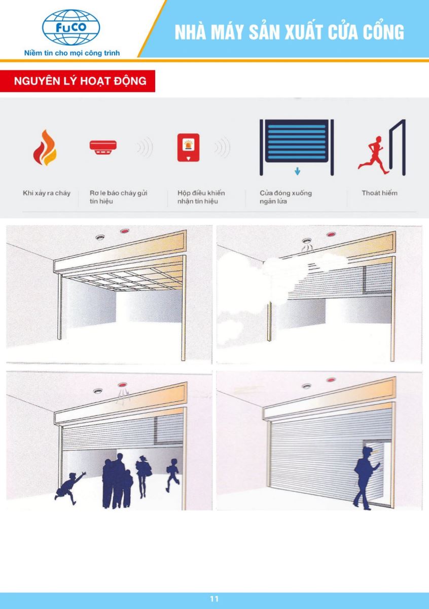 Catalogue Fucodoor 2023, chuyên cửa cuốn, cửa xếp, kèo thép siêu nhẹ