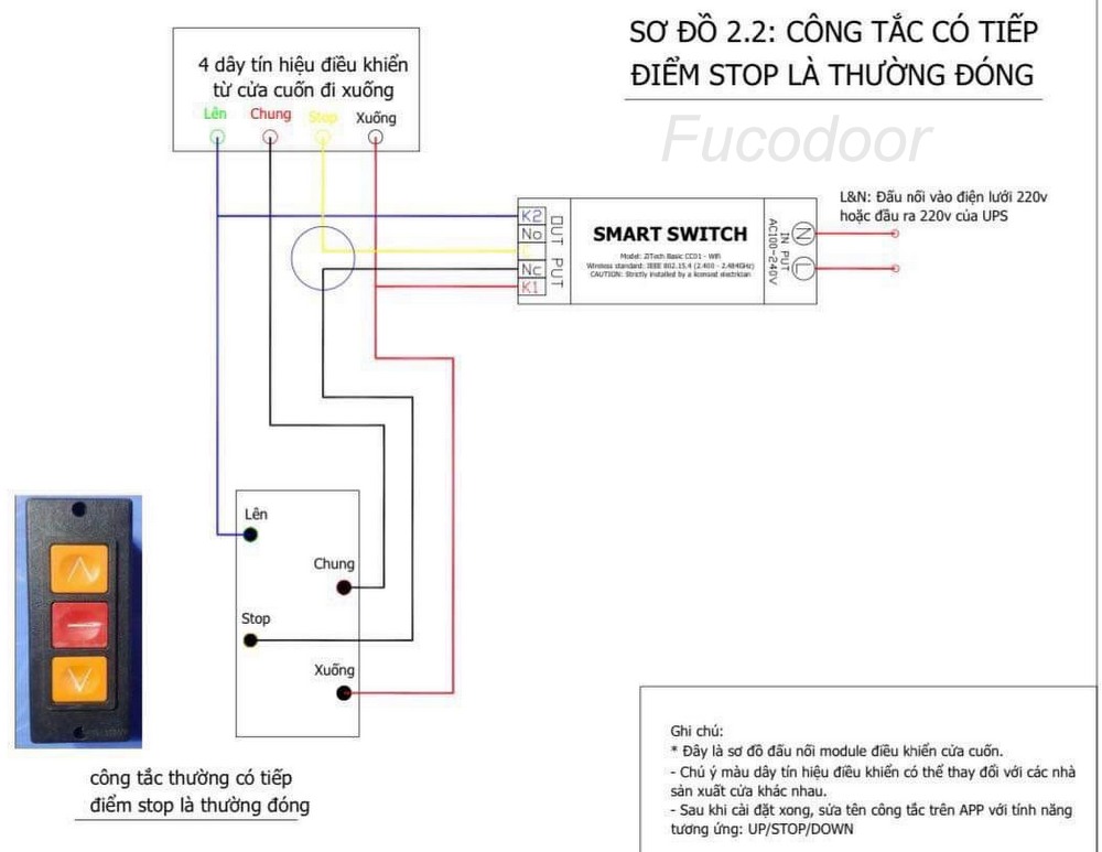 điều khiển qua điện thoại zintec