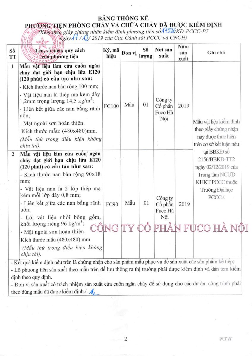 chứng chỉ cửa cuốn chống cháy 120 phút