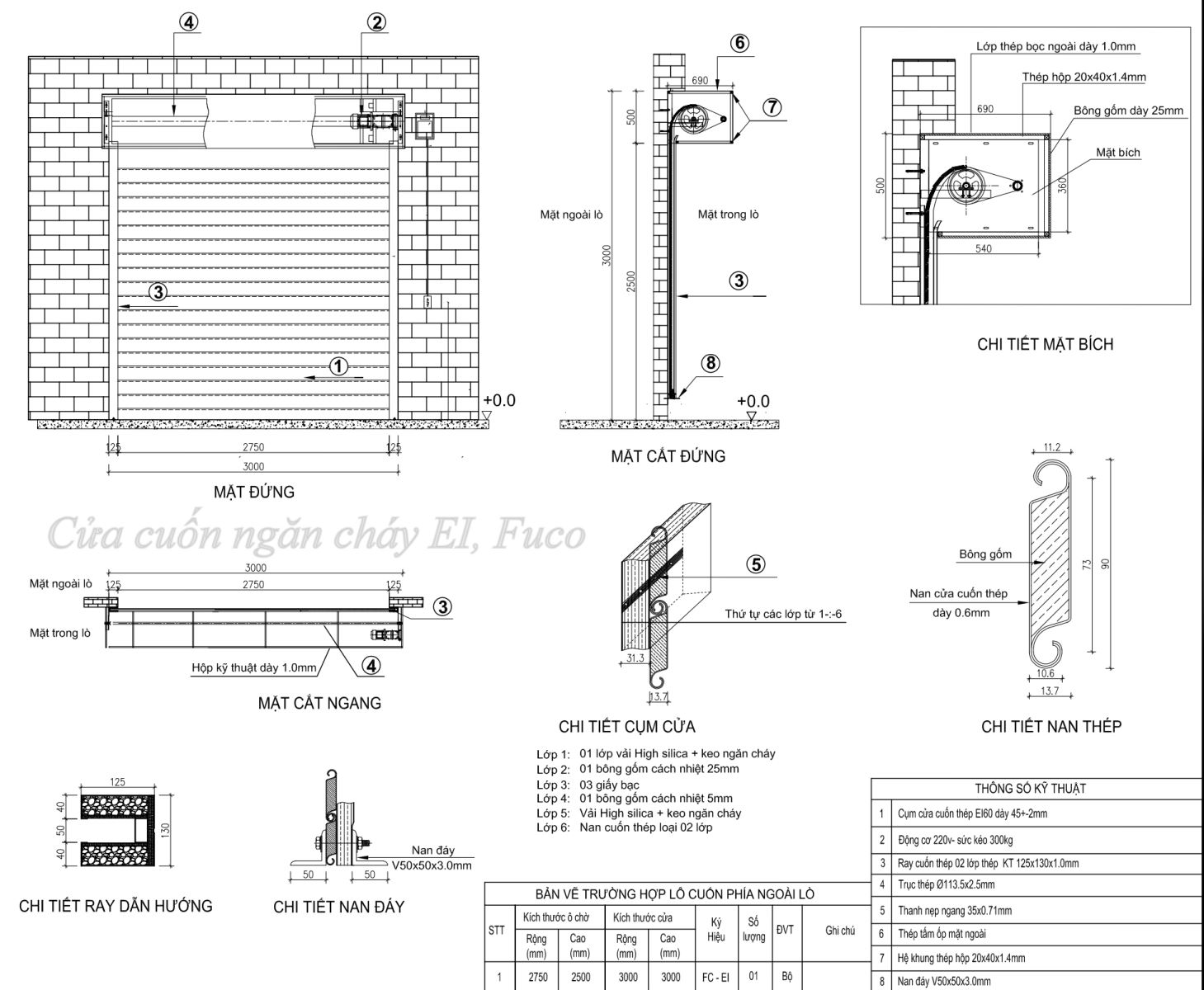 chống cháy cách nhiệt EI15, cửa cuốn ngăn cháy  EI30, cửa cuốn ngăn cháy, chống cháy cách nhiệt EI45, cửa cuốn ngăn cháy, chống cháy cách nhiệt EI60, cửa cuốn ngăn cháy EI70